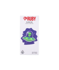 Ruby concentrates